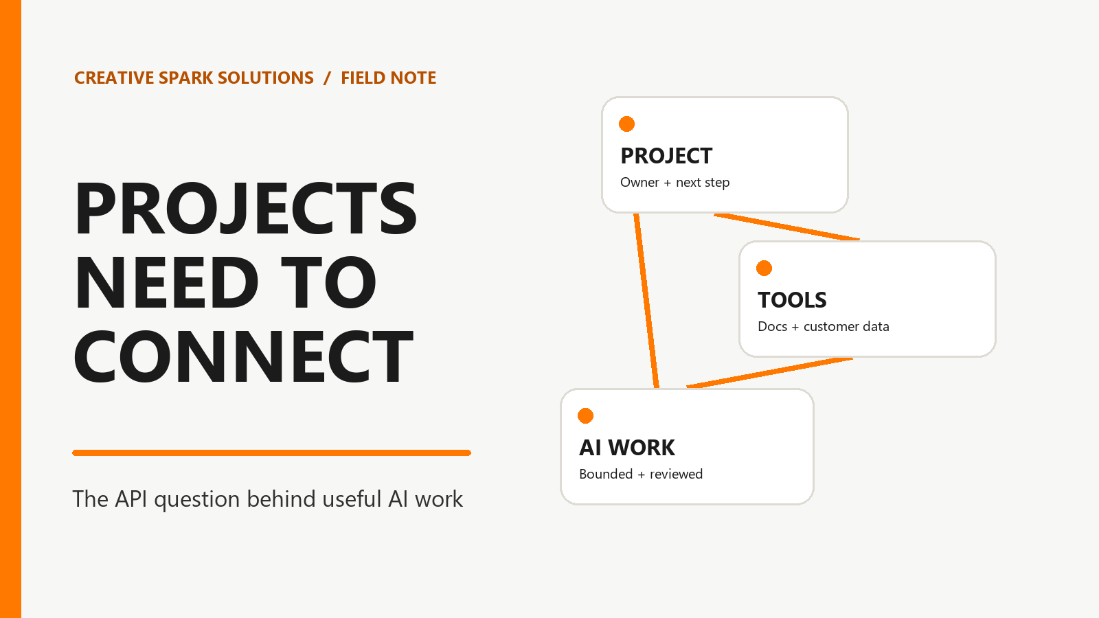 Your Project Manager Is an Integration Decision