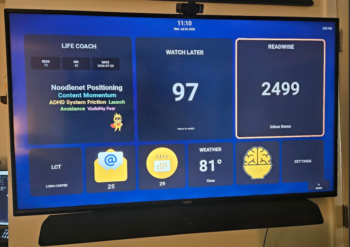 NoodleTV dashboard showing Life Coach, Watch Later, and Readwise cards on a television